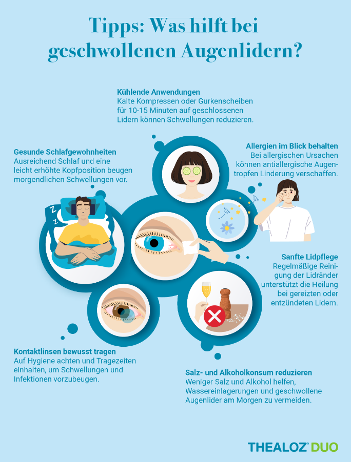 Infografik Was hilft bei geschwollenen Augenlidern?